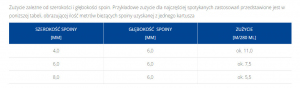 Atlas Silikon elastyczny popielaty 202 280 ml